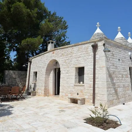 Trulli History Вилла *