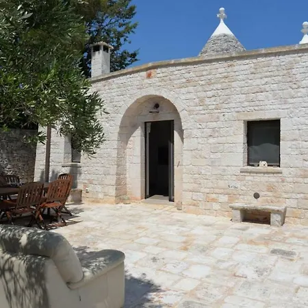 Trulli History Вилла Чистернино