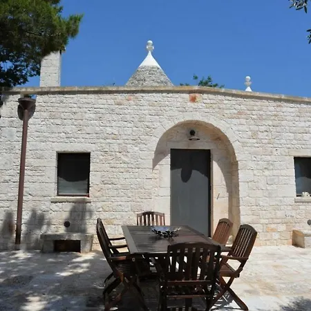 Trulli History Чистернино